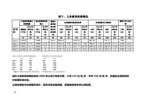 生均公用经费及生均教育事业费等