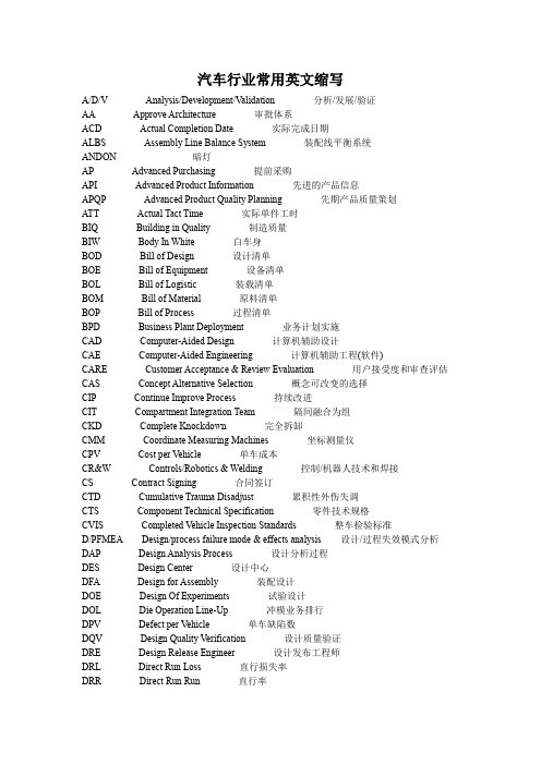 汽车行业常用英文缩写