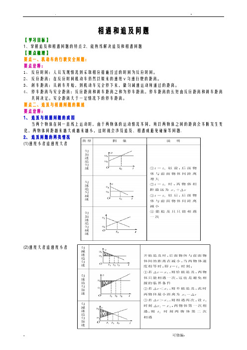 高一物理相遇和追及问题含详解