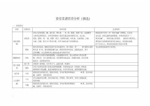 食堂菜谱营养分析(修订版)