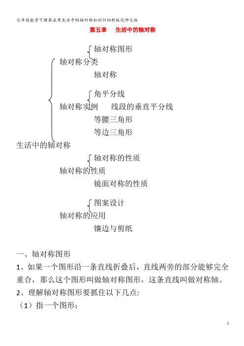 七年级数学下册第五章生活中的轴对称知识归纳