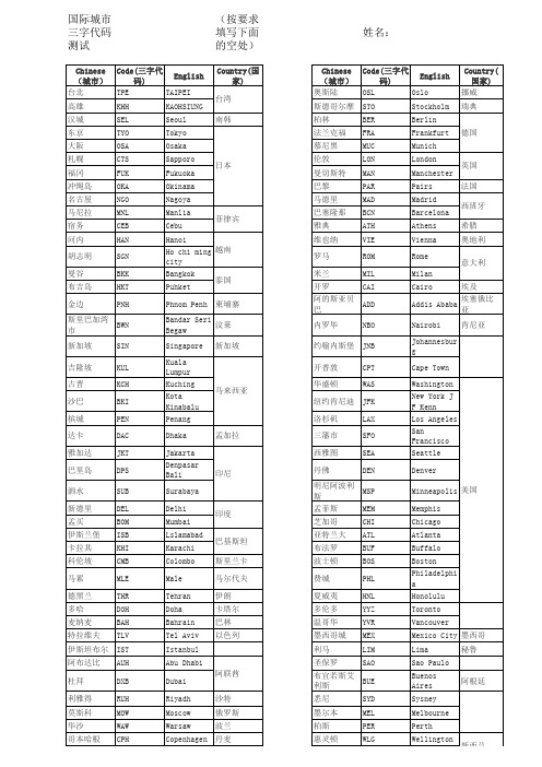 国际城市常用三字代码表
