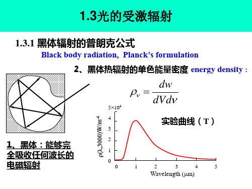 光的受激辐射