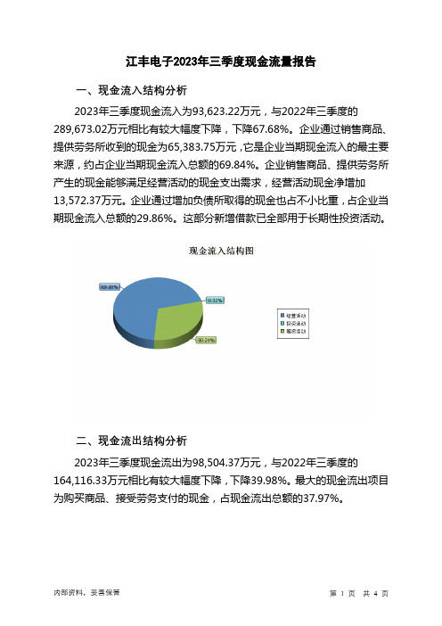 300666江丰电子2023年三季度现金流量报告