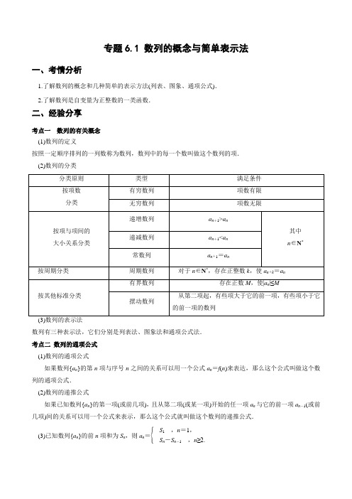 专题6.1  数列的概念与简单表示法(重难点突破)(解析版)