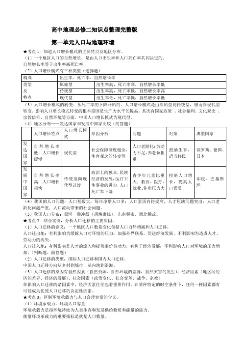 高中地理必须二知识点整理完整版