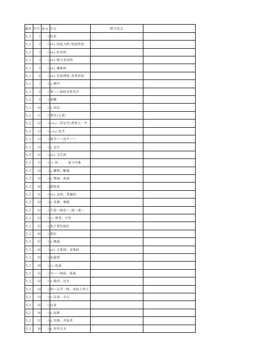 初中英语译林版单词表 +九上+默写英文版