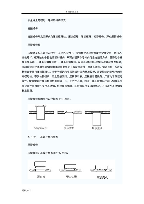 翻孔攻丝与螺母尺寸全参数与比较