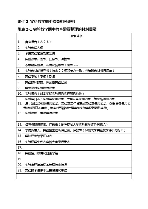 实验教学期中检查相关表格