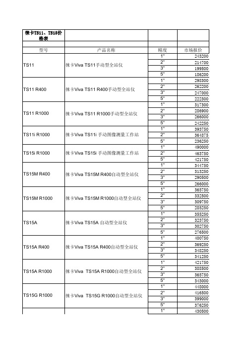 TS11,TS15系列新产品价格表