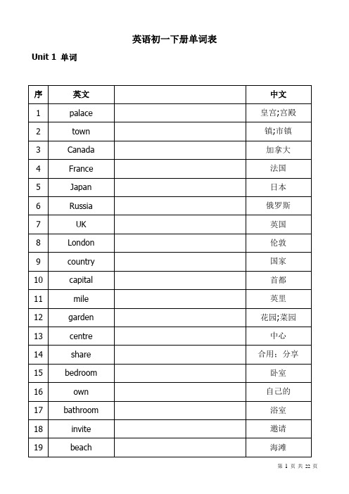 苏教版初一下册英语单词表