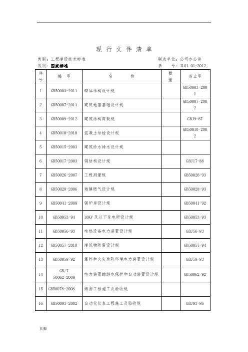 2014建筑规范清单