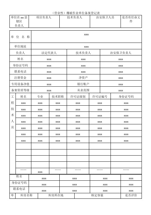 爆破作业单位备案登记表(营业性)