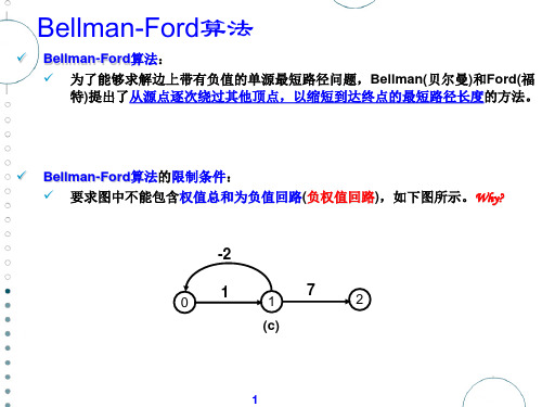 Bellman-ford算法