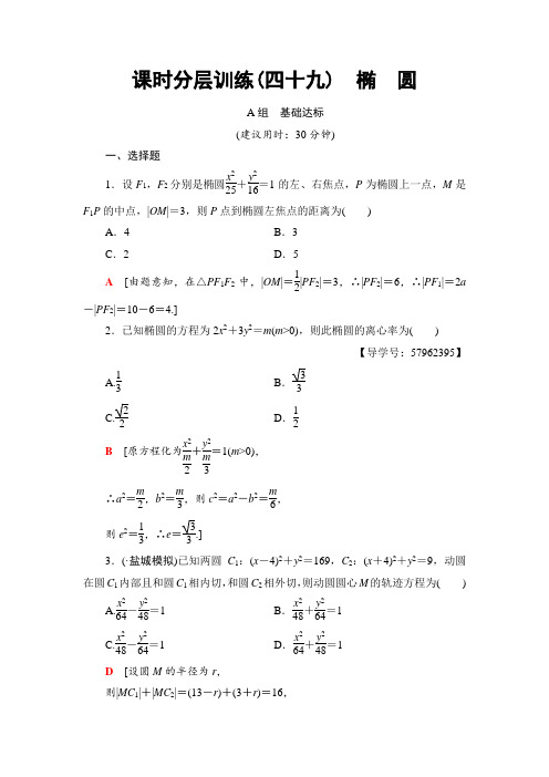 高考数学(理)专题辅导:49 椭 圆 Word版含解析