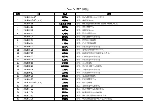 EASON’S LIFE场次时间表