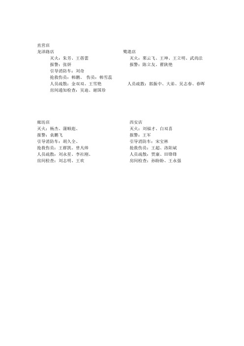 消防演习人员名单