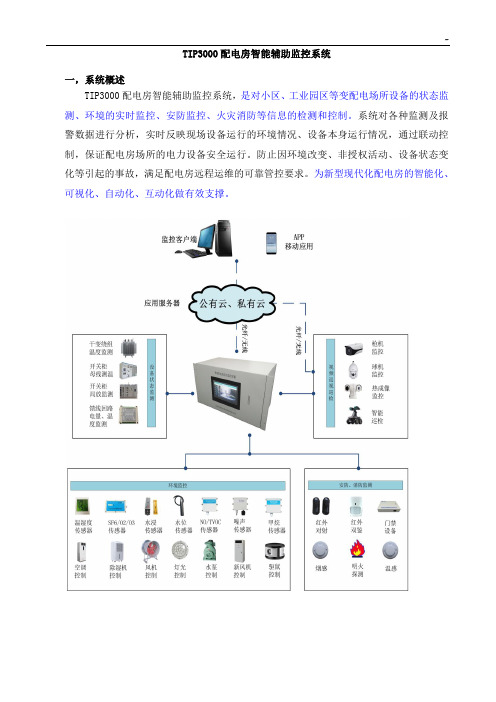 配电房智能辅助监控系统