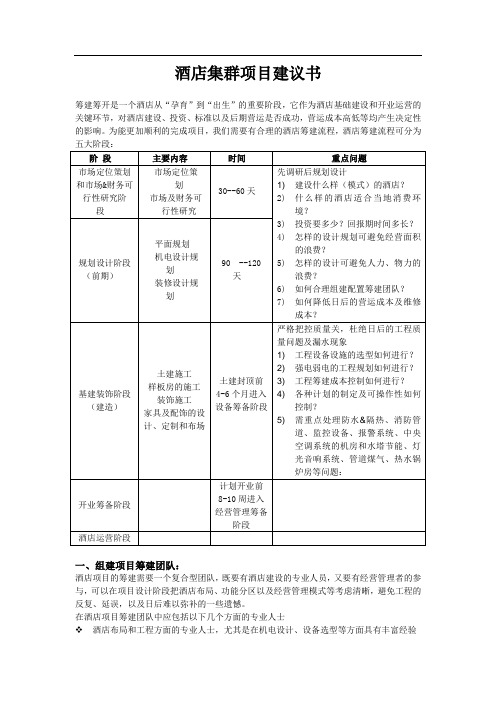 酒店项目筹建筹开建议书