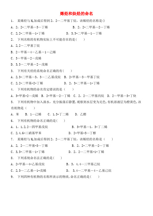 高考化学认识有机化合物有机化合物的命名烯烃和炔烃的命名(2)练习(2021年整理)