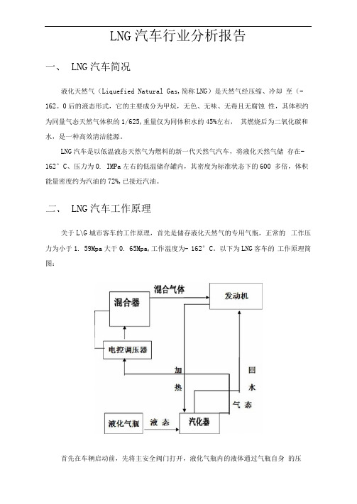 LNG汽车行业分析(范晓强)