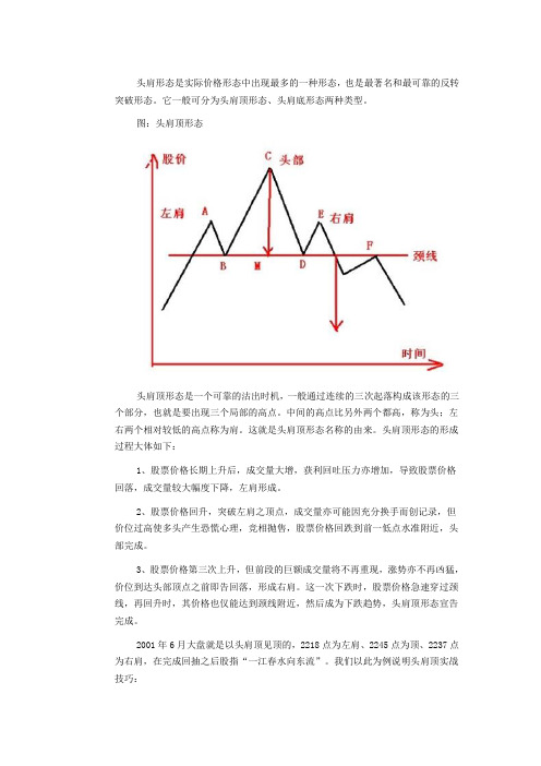 “头肩”形态详解