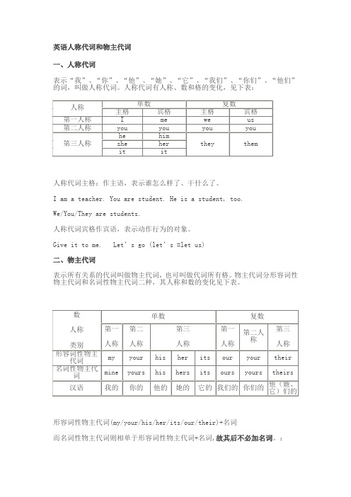 人称代词和物主代词的表格