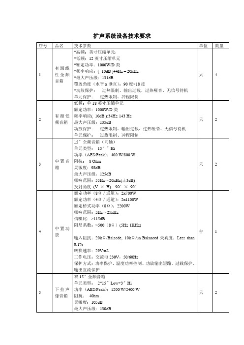 扩声系统设备技术要求