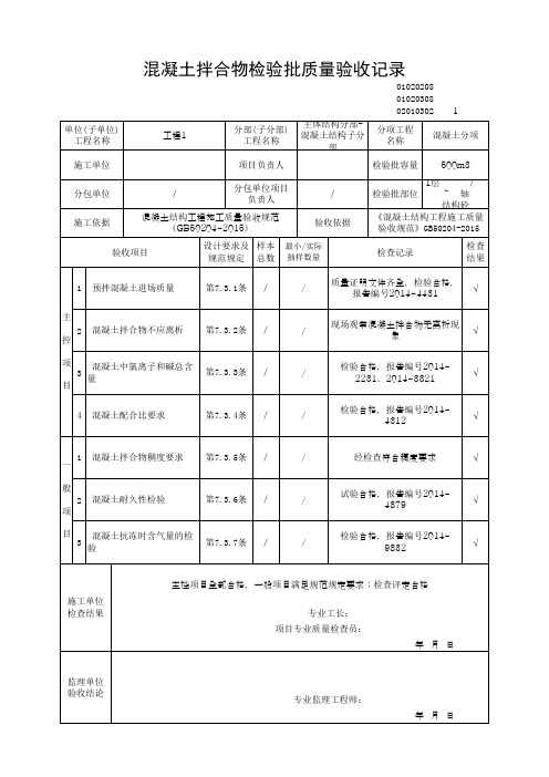 混凝土拌合物检验批质量验收记录(最新版)