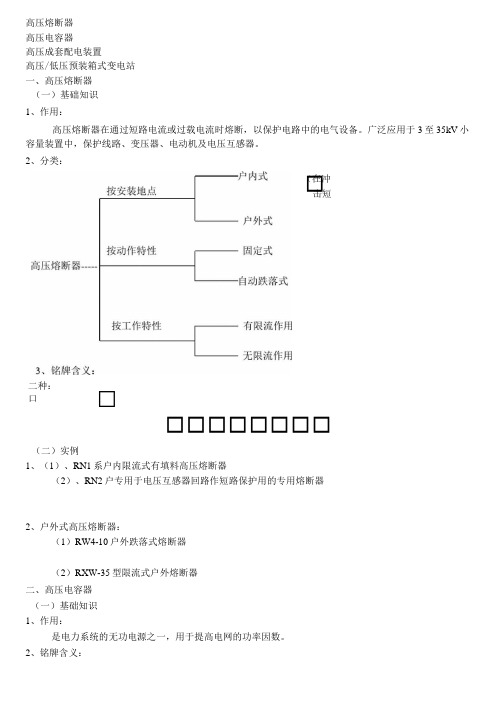 高压熔断器