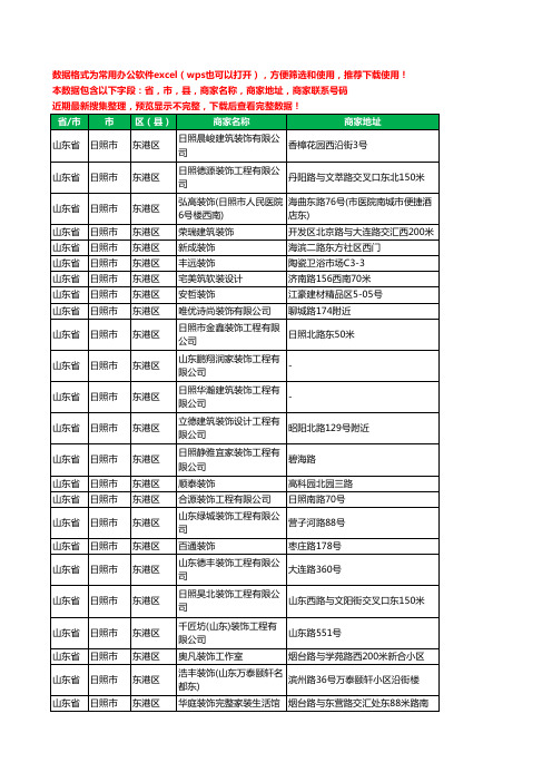 2020新版山东省日照市东港区装修工商企业公司商家名录名单黄页联系电话号码地址大全205家