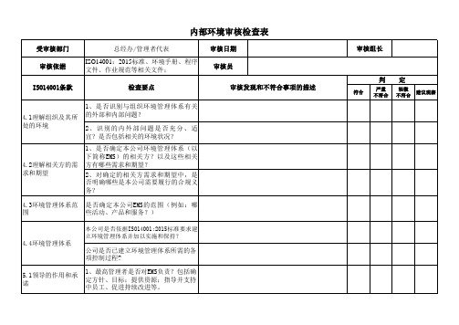 ISO14001-2015内审检查表范例(各部门)