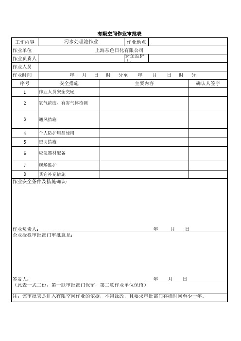 有限空间作业审批表