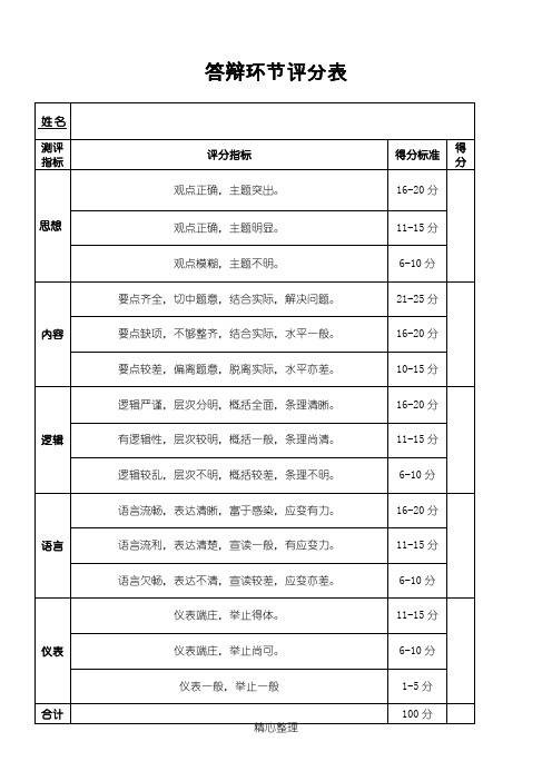 答辩环节评分表