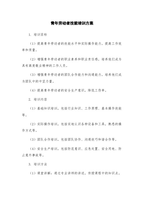 青年劳动者技能培训方案