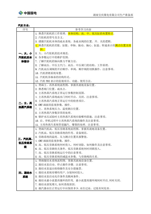 集控人员现场培训资料