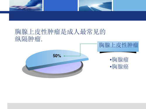 胸腺肿瘤的分型