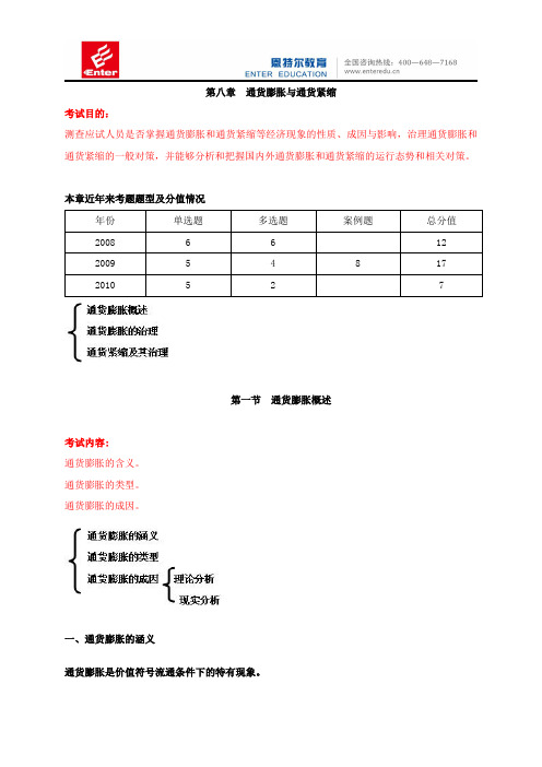 第八部分通货膨胀与通货紧缩