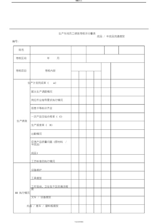 生产车间员工绩效考核评分量表KPI