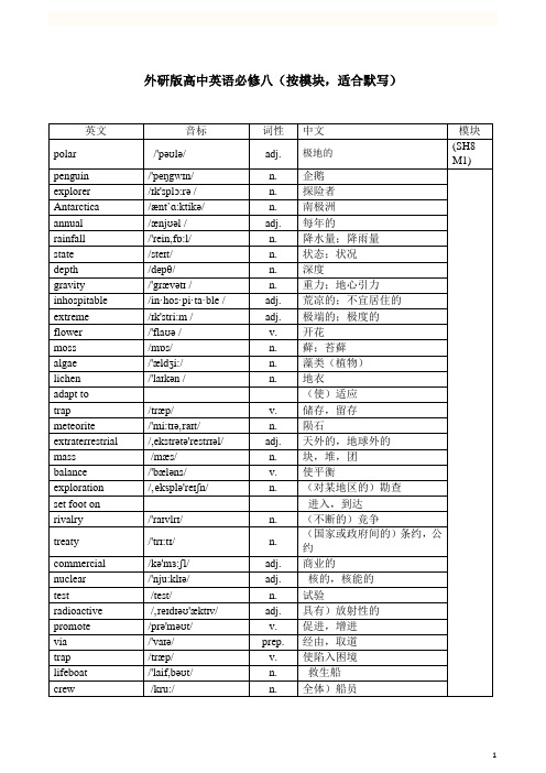 外研版高中英语必修八(按模块,适合默写)