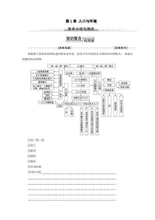 2019_2020学年高中地理第1章人口与环境章末小结与测评学案湘教版必修2