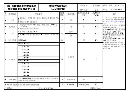 电镀锌板检验标准