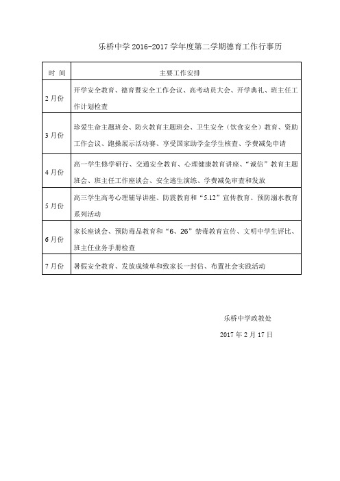 乐桥中学2016-2017学年第二学期德育工作行事历