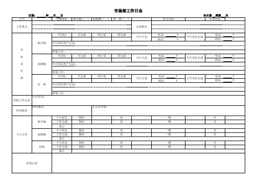 市场部工作日志3