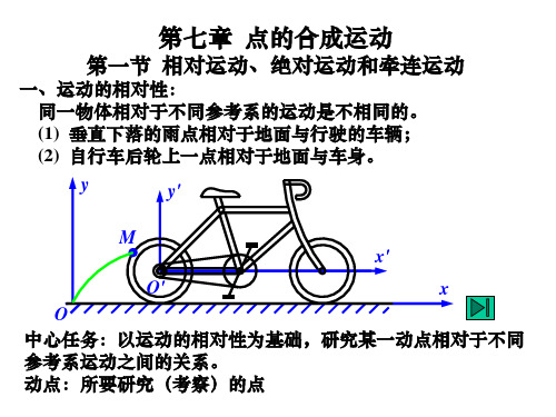 相对运动绝对运动和牵连运动点的合成运动