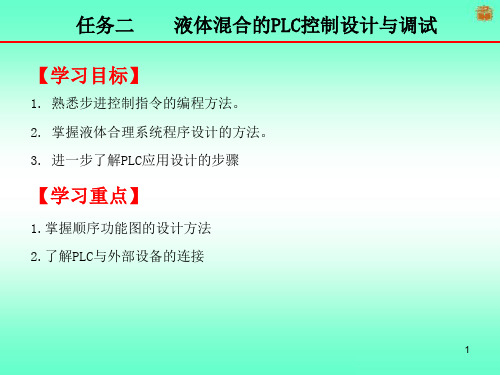 8.2  液体混合的PLC控制设计与调试