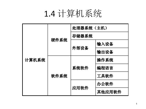 大计基