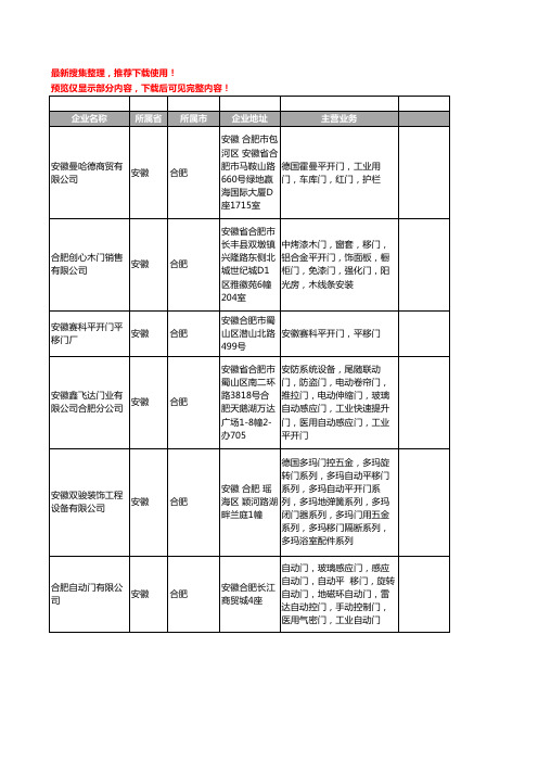 新版安徽省平开门工商企业公司商家名录名单联系方式大全22家