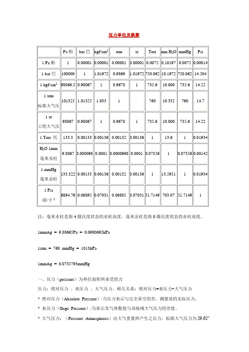 压力单位及换算表