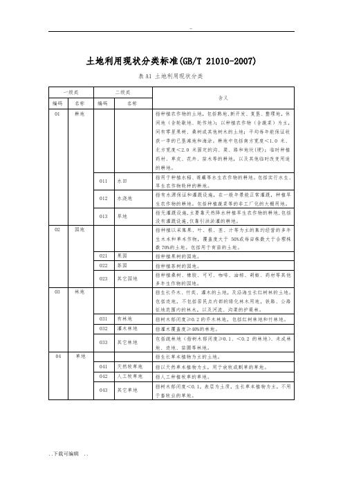 土地利用现状分类标准(GBT_21010_2007)